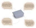 Product thumbnail 3 - 1762585502 690eeb9e8df9b